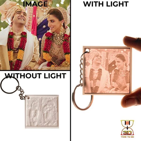 3d photo keychain1 D Smart Gadgets