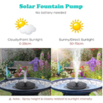 SOLAR FOUNTAIN SOLAR FOUNTAIN D Smart Gadgets